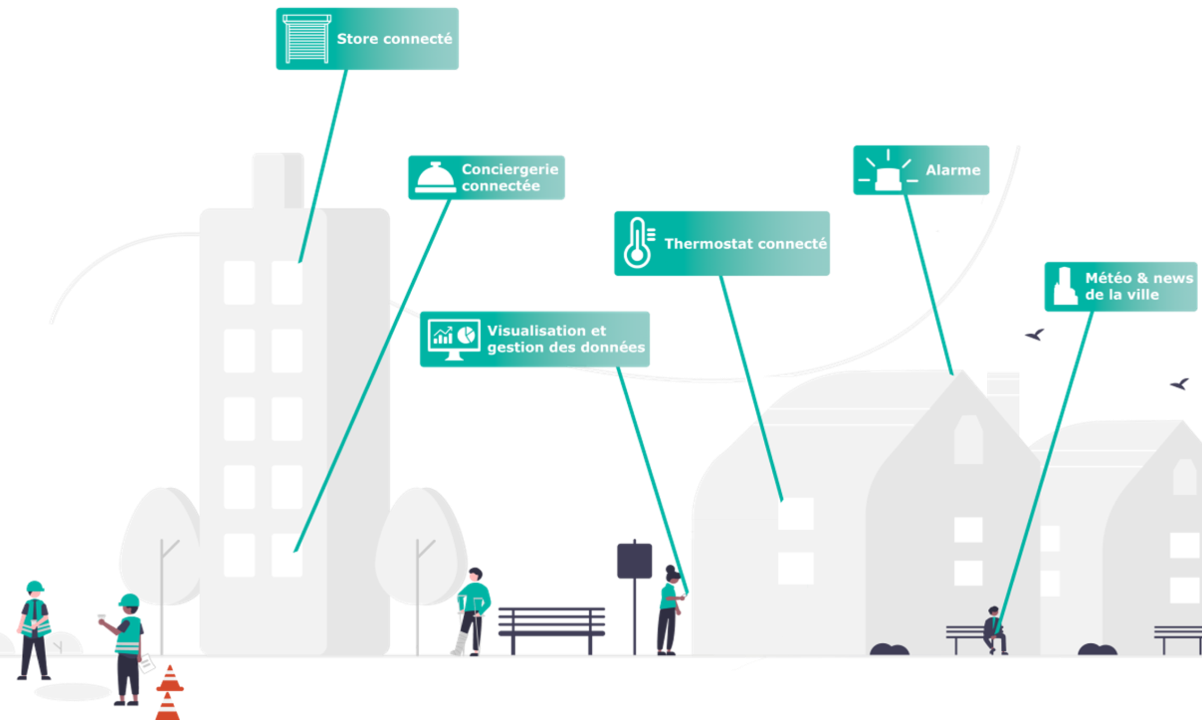 Smalt — Solutions GTB et domotique pour bâtiments intelligents